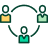 Tech Sales Specialist (B2B)